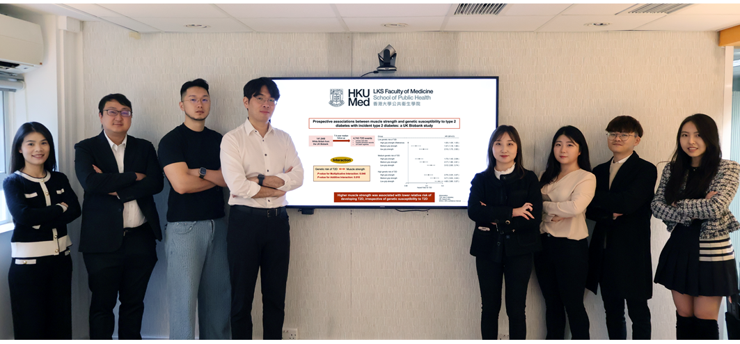 The HKUMed research team has found that higher muscle strength was associated with over 40% lower risk of T2D, regardless of genetic susceptibility to T2D.